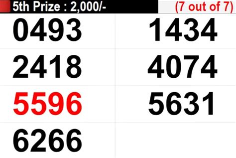 668 lottery followers